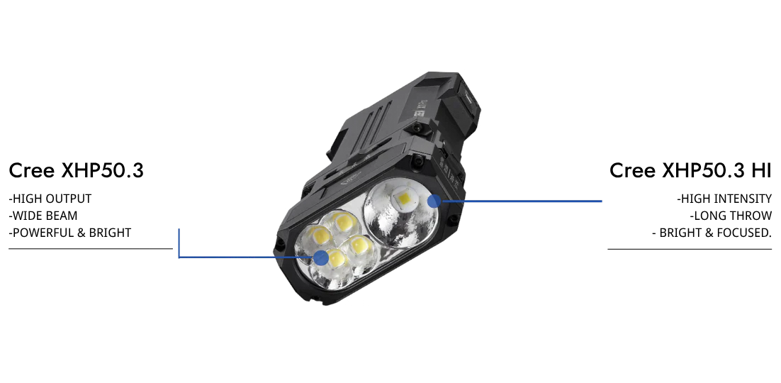 Wuben X1 Pro product image