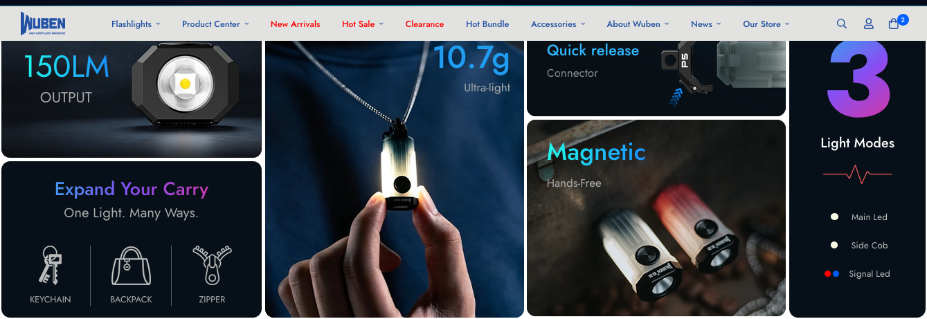 Wuben E2 Pulse feature panels: 150 lumen output, 10.7g ultralight body, magnetic quick-release connector, and three light modes