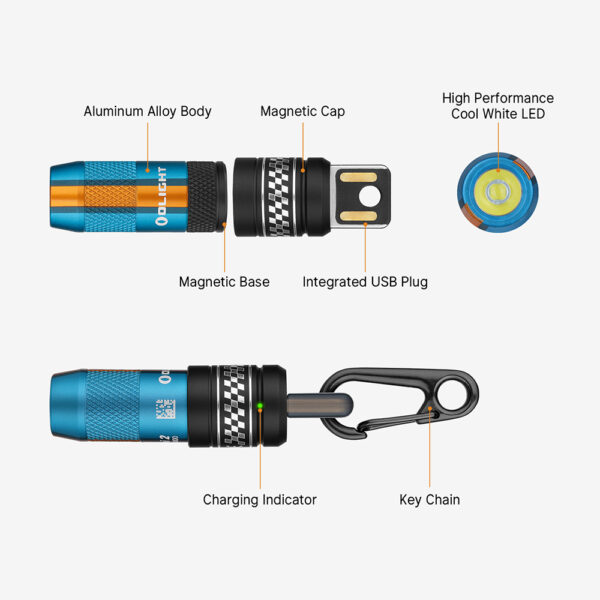 Olight iMini 2